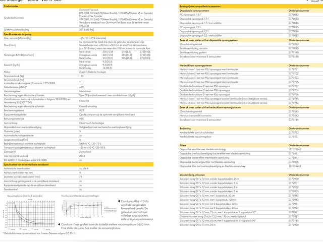 Medela dominant flex vacuümpomp - afbeelding 9 van  9