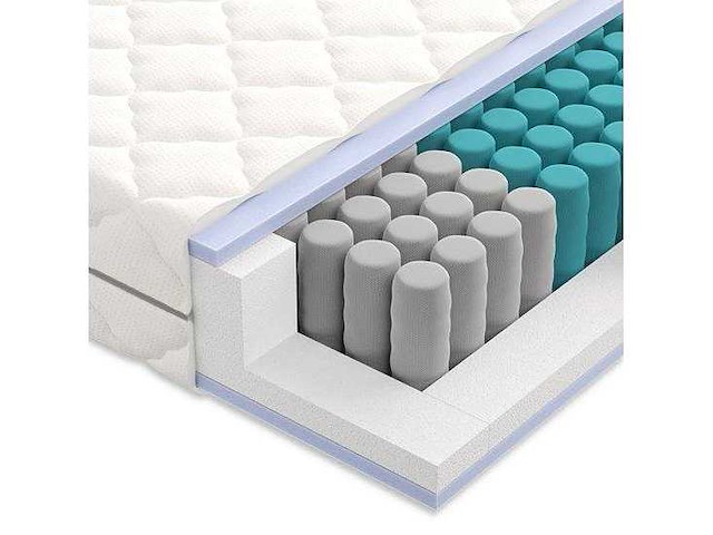 Medicarematras (2x) 90 x 200cm pocketgeveerde matrassen 340 pockets m2 20 cm hoog dubbeltyk - afbeelding 3 van  4