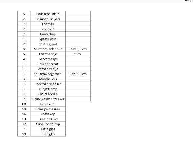 Meerdere soorten servies en bestek servies, glaswerk en bestek - afbeelding 2 van  9