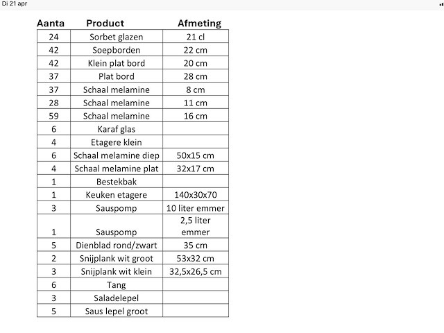 Meerdere soorten servies en bestek servies, glaswerk en bestek - afbeelding 3 van  9