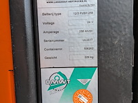 Meerij-stapelaar, bt, spe160l, 2011 - afbeelding 8 van  19
