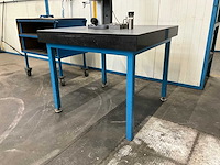 Meettafel - afbeelding 1 van  3