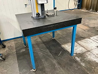 Meettafel - afbeelding 3 van  3