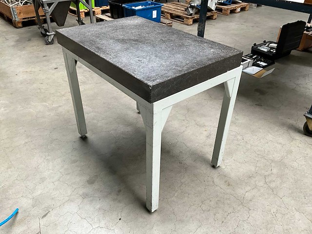 Meettafel - afbeelding 3 van  3