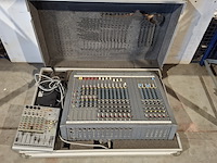 Mengpaneel, delta en behringer - afbeelding 4 van  11