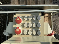 Mennekes krachtstroom kasten (3x) - afbeelding 4 van  8