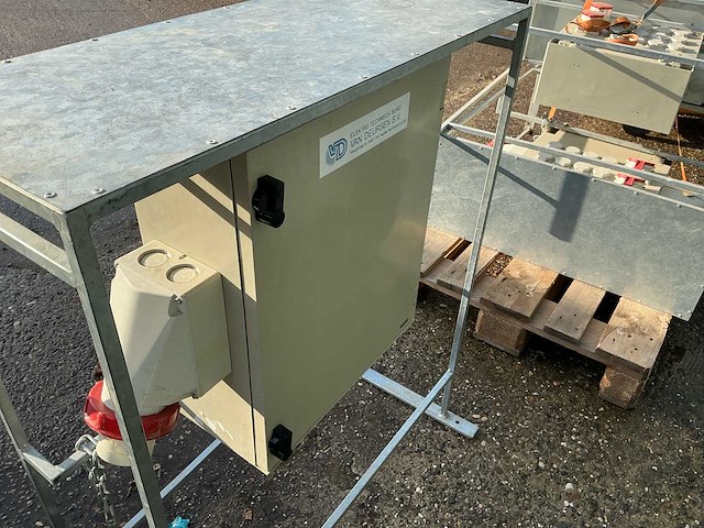 Mennekes krachtstroom kasten (3x) - afbeelding 7 van  8