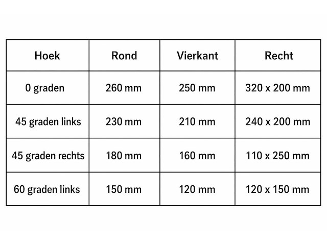 Mep - shark 320 sxi - bladzaagmachine - afbeelding 6 van  6