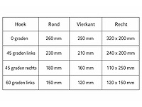 Mep - shark 320 sxi - bladzaagmachine - afbeelding 6 van  6