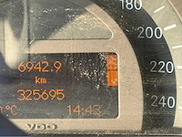 Mercedes-benz - g-klasse - 400 cdi - personenauto - 2001 - afbeelding 22 van  29