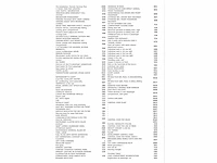 Mercedes-benz 300d v-klasse lang avantgarde edition 2020 automaat, kgj-27-k - afbeelding 41 van  47