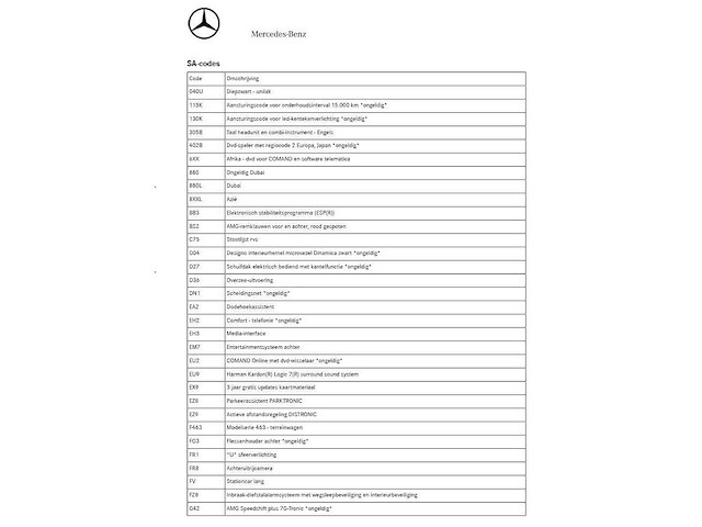 Mercedes-benz g63 amg brabus 800 kit | 24-51-79 i - afbeelding 10 van  21