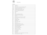 Mercedes-benz g63 amg brabus 800 kit | 24-51-79 i - afbeelding 10 van  21