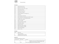 Mercedes-benz g63 amg brabus 800 kit | 24-51-79 i - afbeelding 13 van  21
