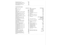 Mercedes-benz sl-klasse 500 306pk automaat 2005, p-886-zs - afbeelding 33 van  39