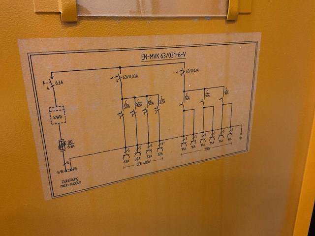 Merz pce bouwaansluitkast - afbeelding 3 van  5