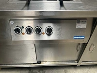 Metos - rvs - horeca-bakwand / kookunit (werktafel) - afbeelding 16 van  18