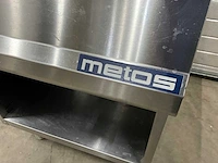 Metos neutrale unit - afbeelding 6 van  6