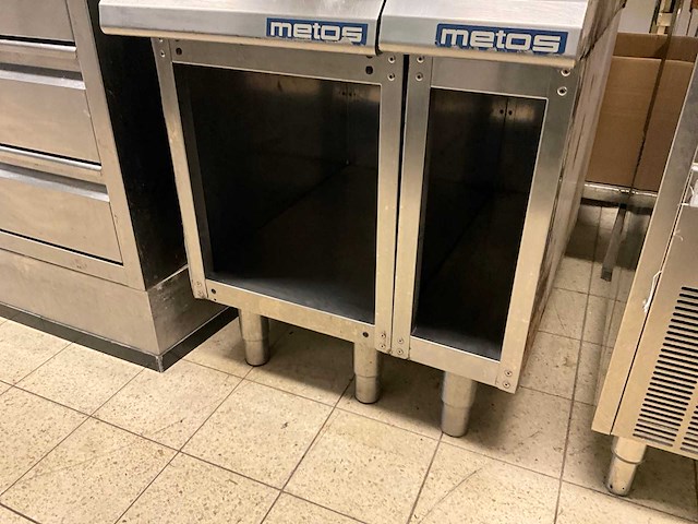 Metos neutrale units (2x) - afbeelding 5 van  6
