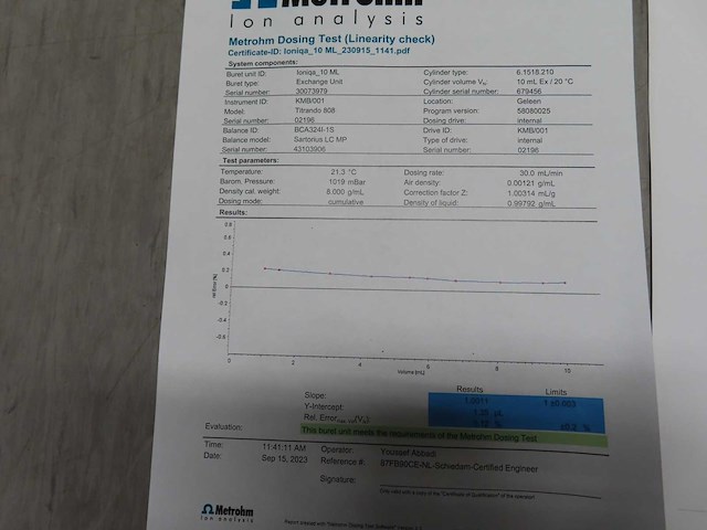 Metrohm - 870 kf titrino plus - titrator - afbeelding 12 van  14