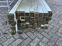 Metsel profiel (140x) - afbeelding 8 van  8