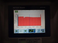 Mettler toledo - afbeelding 7 van  24