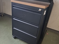 Meubilair laboratorium - afbeelding 5 van  8