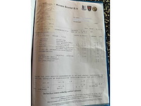 Mg - 1.6 tf 115 - 75xxx km's, apk tot juni 2027 - personenauto - afbeelding 15 van  25