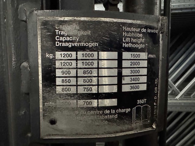 Mic - g12 350t - stapelaar - afbeelding 13 van  13