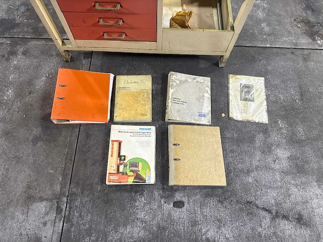 Microset - voorinstel apparaat - afbeelding 6 van  11