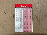 Midland supply screw threading set - afbeelding 3 van  4