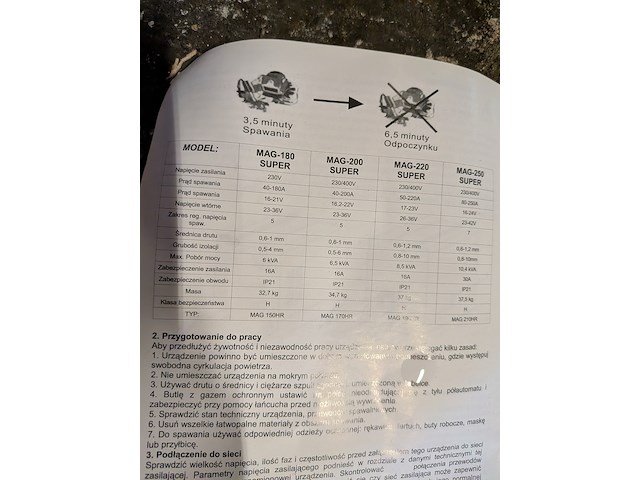 Mig/mag lasapparaat geko, mig-mag 200 - afbeelding 2 van  10