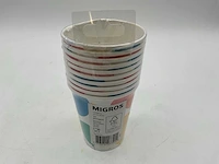 Migros drinkbeker karton happy birtday (1200x) - afbeelding 3 van  4
