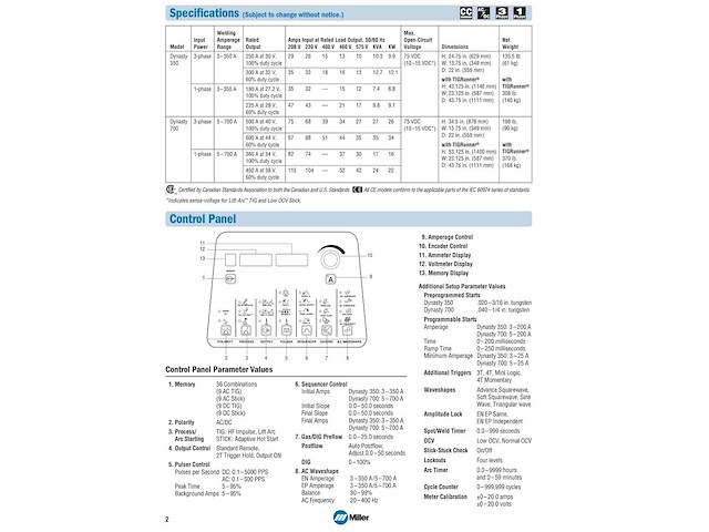 Miller dynasty 350 tig lasapparaat - afbeelding 10 van  23