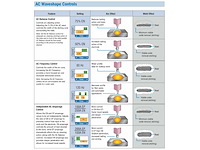 Miller dynasty 350 tig lasapparaat - afbeelding 13 van  23