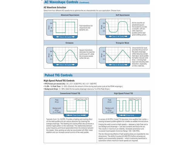 Miller dynasty 350 tig lasapparaat - afbeelding 14 van  23