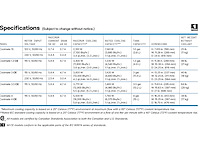 Miller dynasty 350 tig lasapparaat - afbeelding 15 van  23