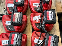 Milwaukee acculader en accu (9x) - afbeelding 3 van  6