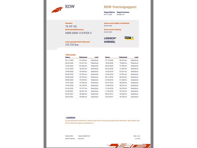 Mini - 2004 - mini - 1.6 cooper s - 78-pp-hl - afbeelding 9 van  17