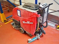 Minimag
