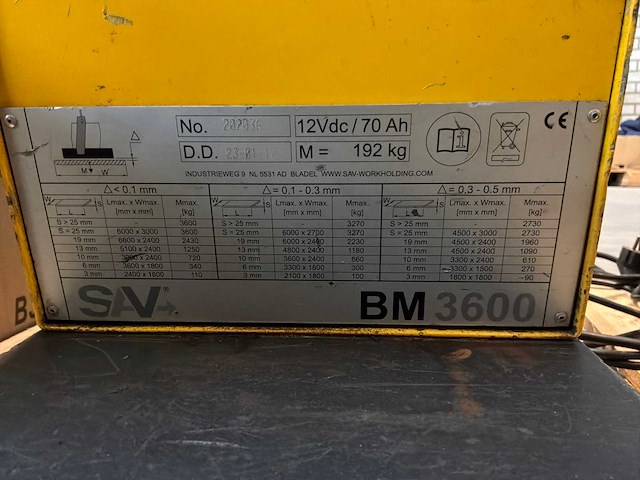 Mitari bm3600 batterijhefmagneet - afbeelding 8 van  8