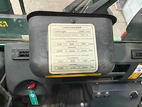 Mitsubishi - 2006 - fb50n - vorkheftruck - afbeelding 4 van  19