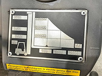 Mitsubishi - 2008 - fg30n - vorkheftruck - afbeelding 15 van  18