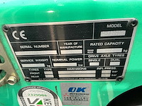 Mitsubishi - 2008 - fg30n - vorkheftruck - afbeelding 18 van  18