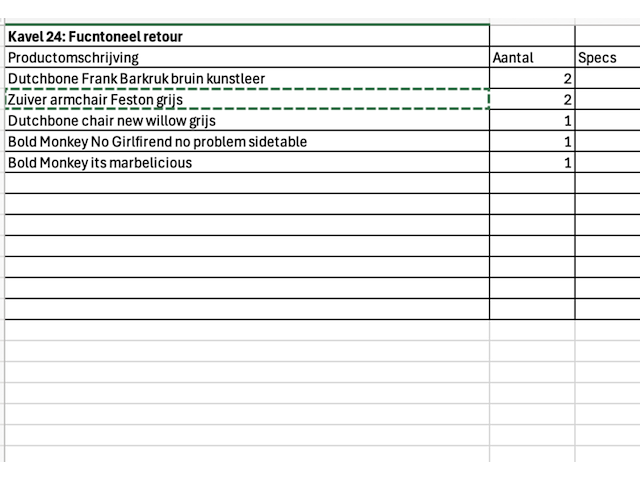 Mixpallet met functionele retouren , dutchbone, zuiver en bold monkey - afbeelding 7 van  7