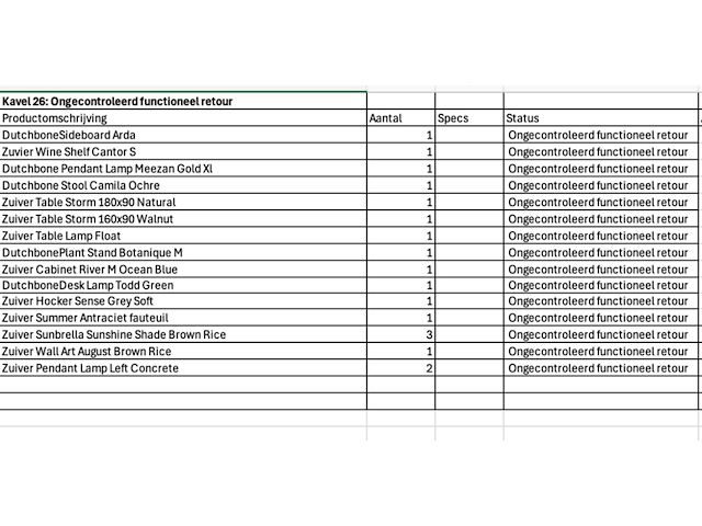 Mixpallet met geweldige retouren, zuiver en dutchbone - afbeelding 5 van  14