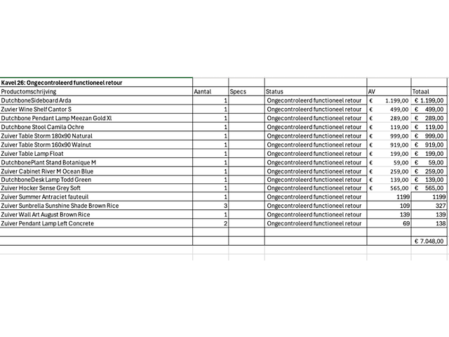 Mixpallet met geweldige retouren, zuiver en dutchbone - afbeelding 6 van  14