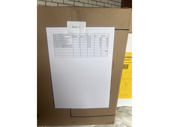 Mixpallet nieuwe artikelen polspotten - afbeelding 2 van  10