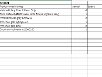 Mixpallet retouren kast en stoelen , white label living - afbeelding 7 van  7
