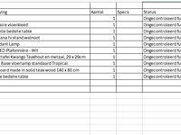 Mixpallet retourgoederen , kave home, muuto, serax en lucide - afbeelding 4 van  4